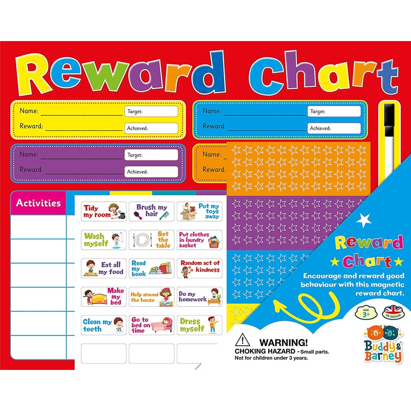 Reward Chart BB156