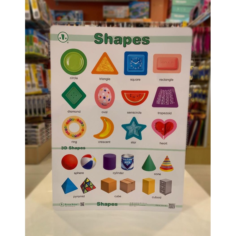 Educational Chart Shapes FTS32767