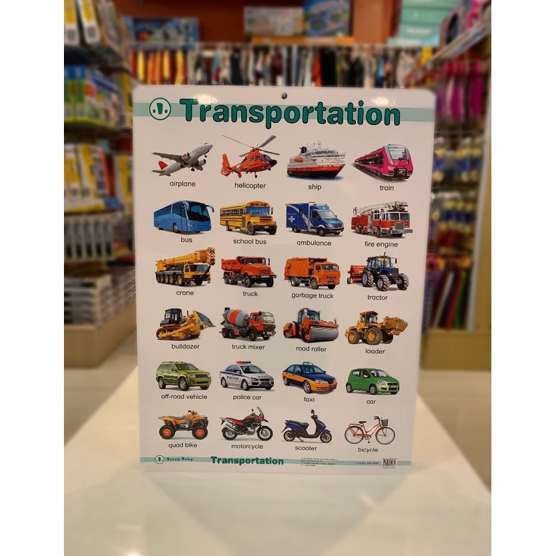 Educational Chart Transport FTS32766