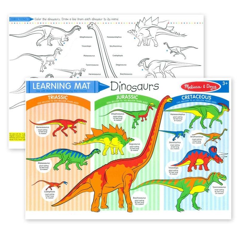 Learning Mats