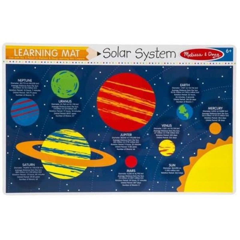 Learning Mats – Solar System