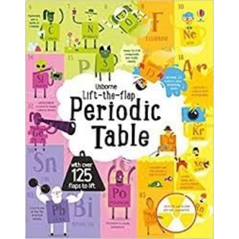 Lift the flip Periodic Table