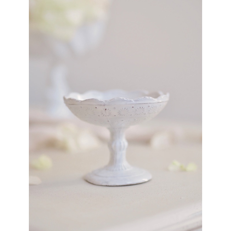 Pim Bowl on Stand