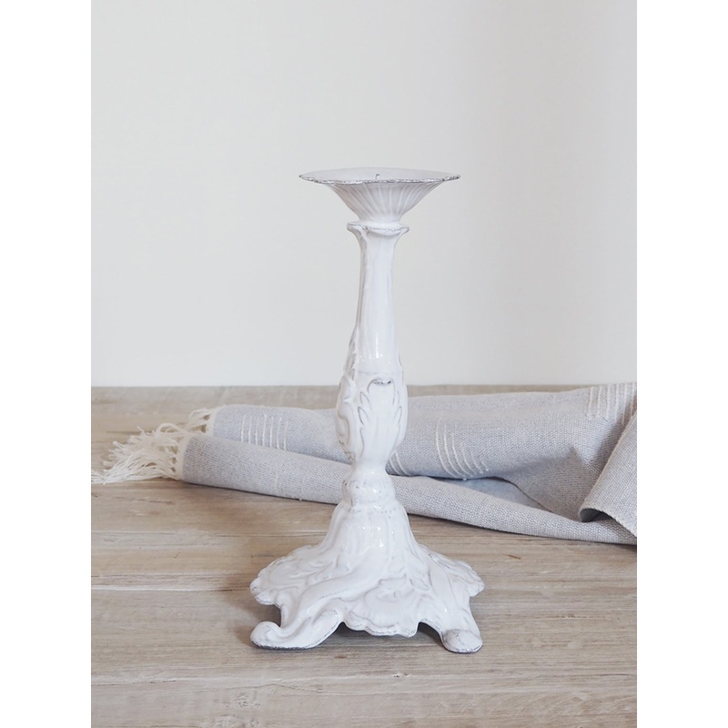 Tom Candlestick