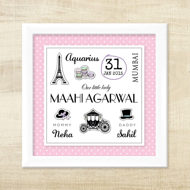 Birth Memory Frame – Parisian
