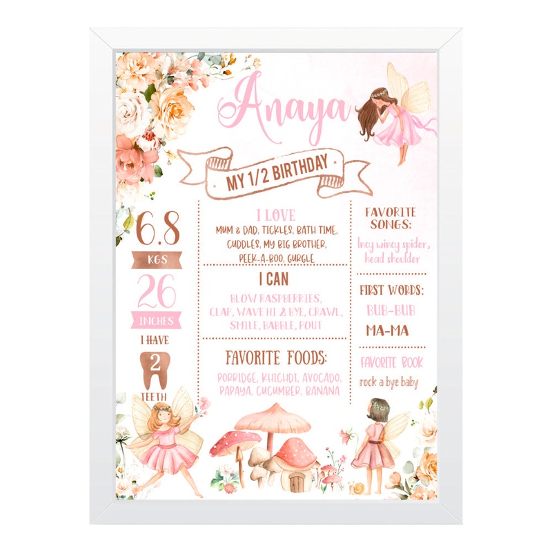 Milestone Poster Frame – Fairies