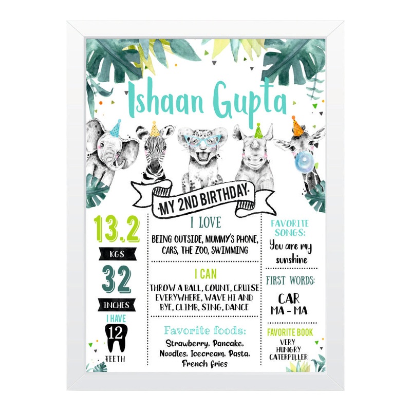 Milestone Poster Frame – Jive In The Jungle