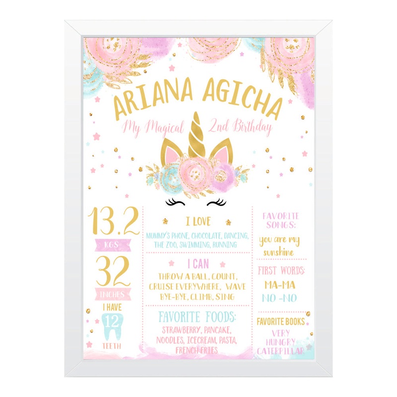 Milestone Poster Frame – Unicorn