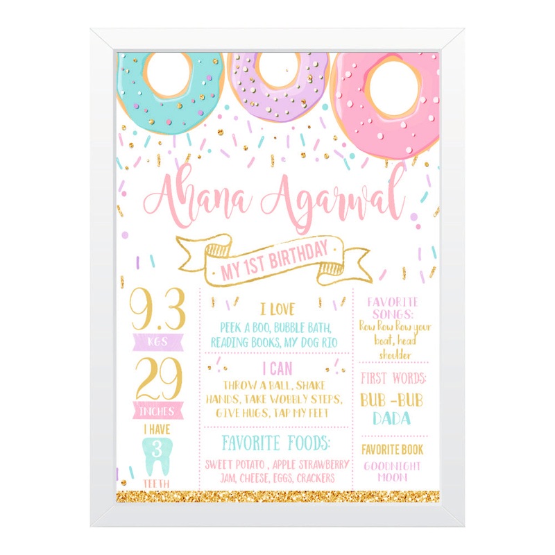 Milestone Poster Frame – Yummy Donut