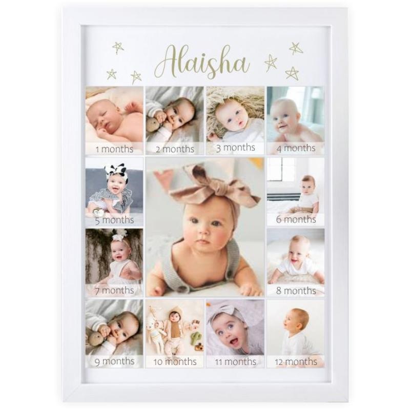 Birth frame – Month-to-Month Milestones