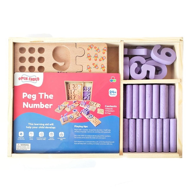 Open Ended Peg The Number