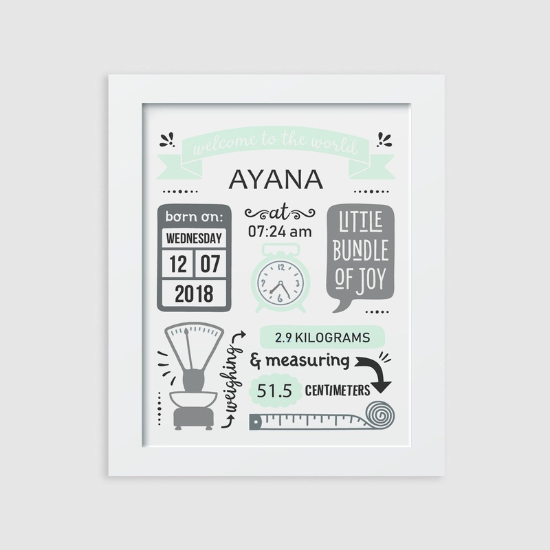 Birth Statistics Frame – Retro, Mint Green