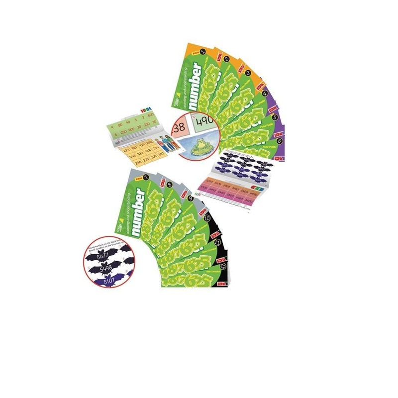 Stile Counting and Understanding Number Books 1-6